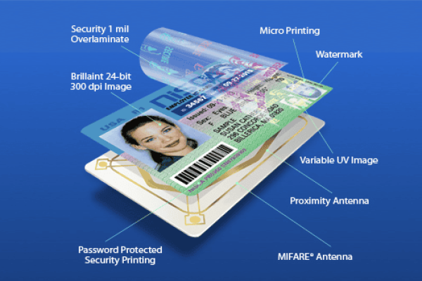 A diagram shows the layered security features of an ID card, including overlaminate, micro printing, watermark, UV image, photo, security printing, and embedded antennas.